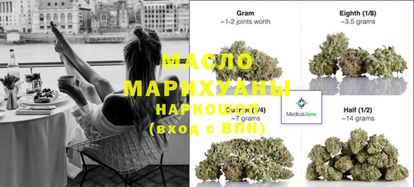 марки nbome Аркадак